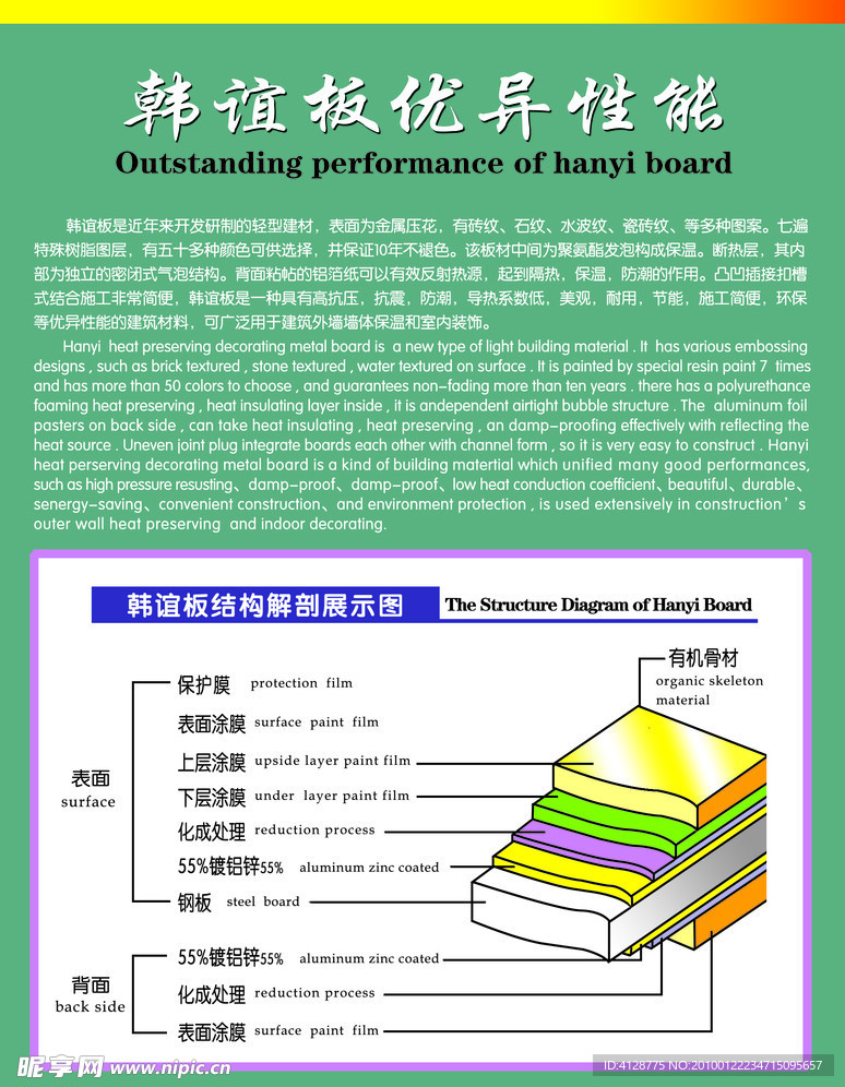 装饰材料结构解剖展示图