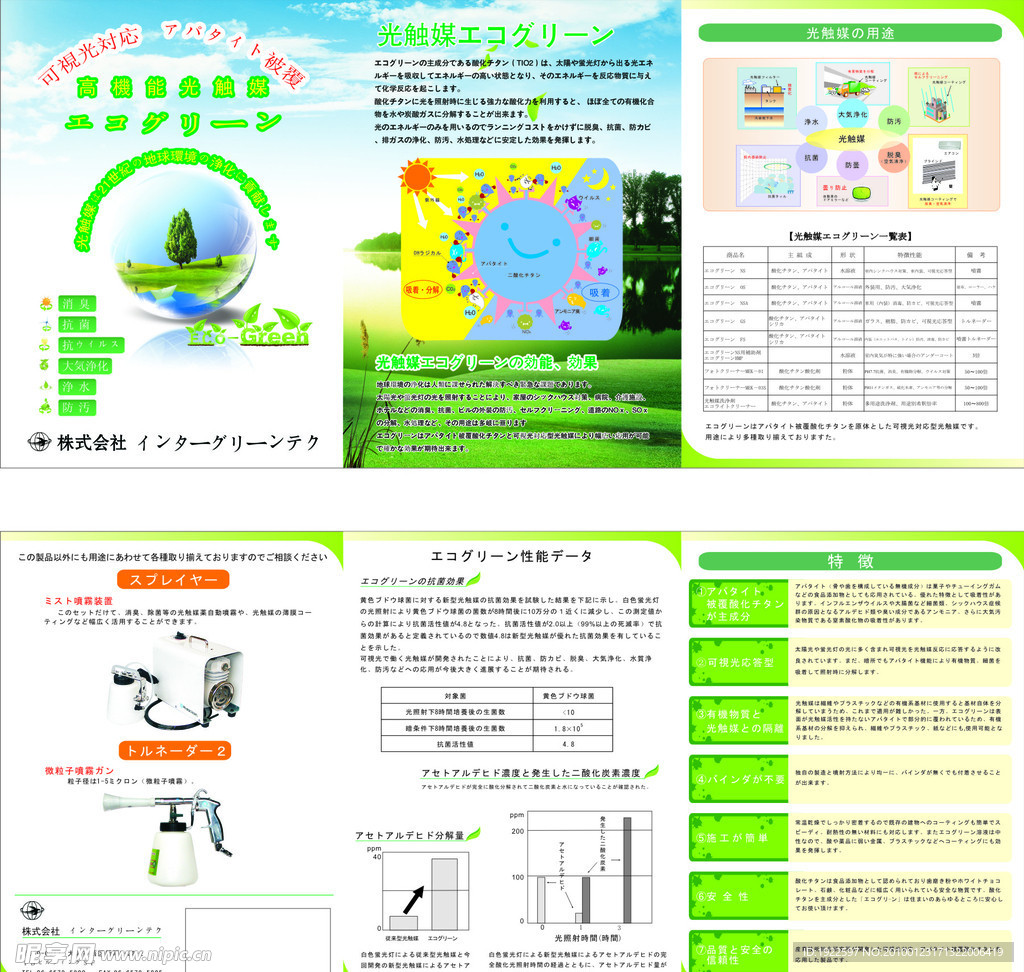 绿色环保