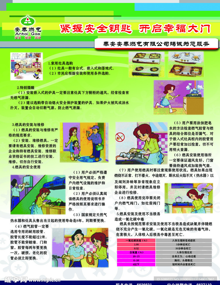 燃气安全 使用 防止煤气中毒 漫画 展板 设计