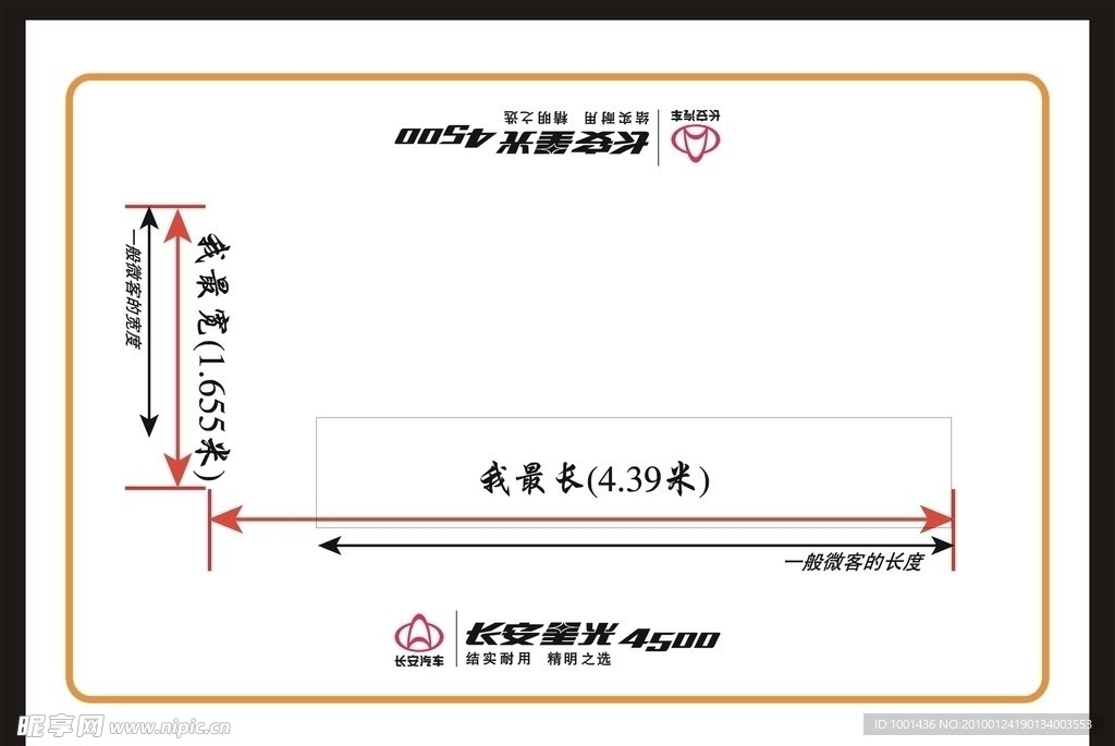 我有多大