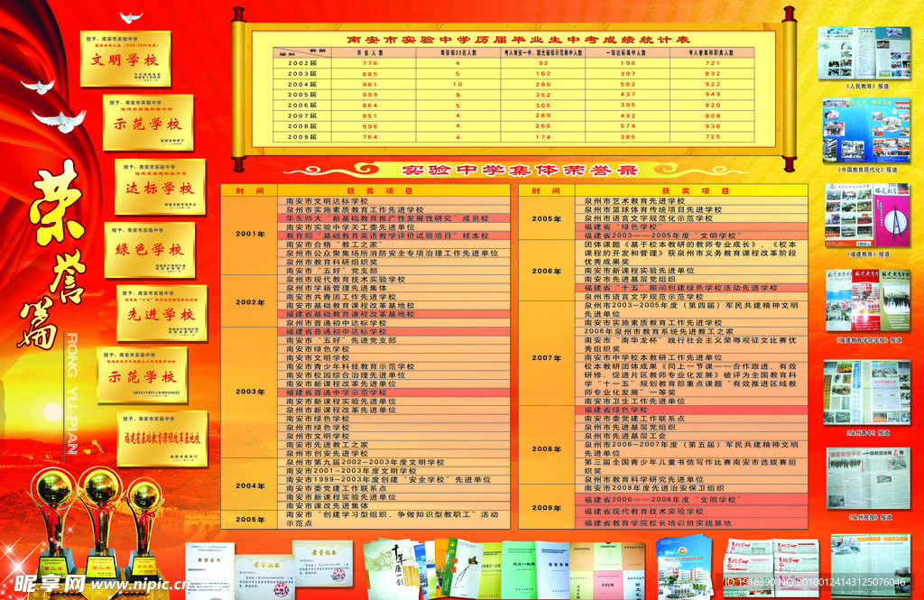 荣誉 光荣榜