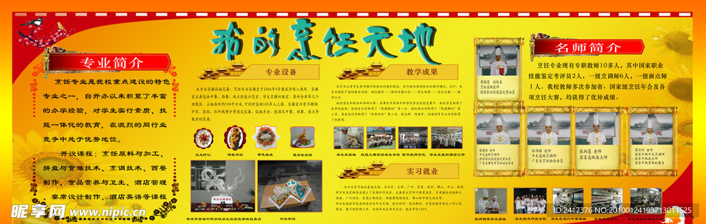 校园文化展板(烹饪专业)