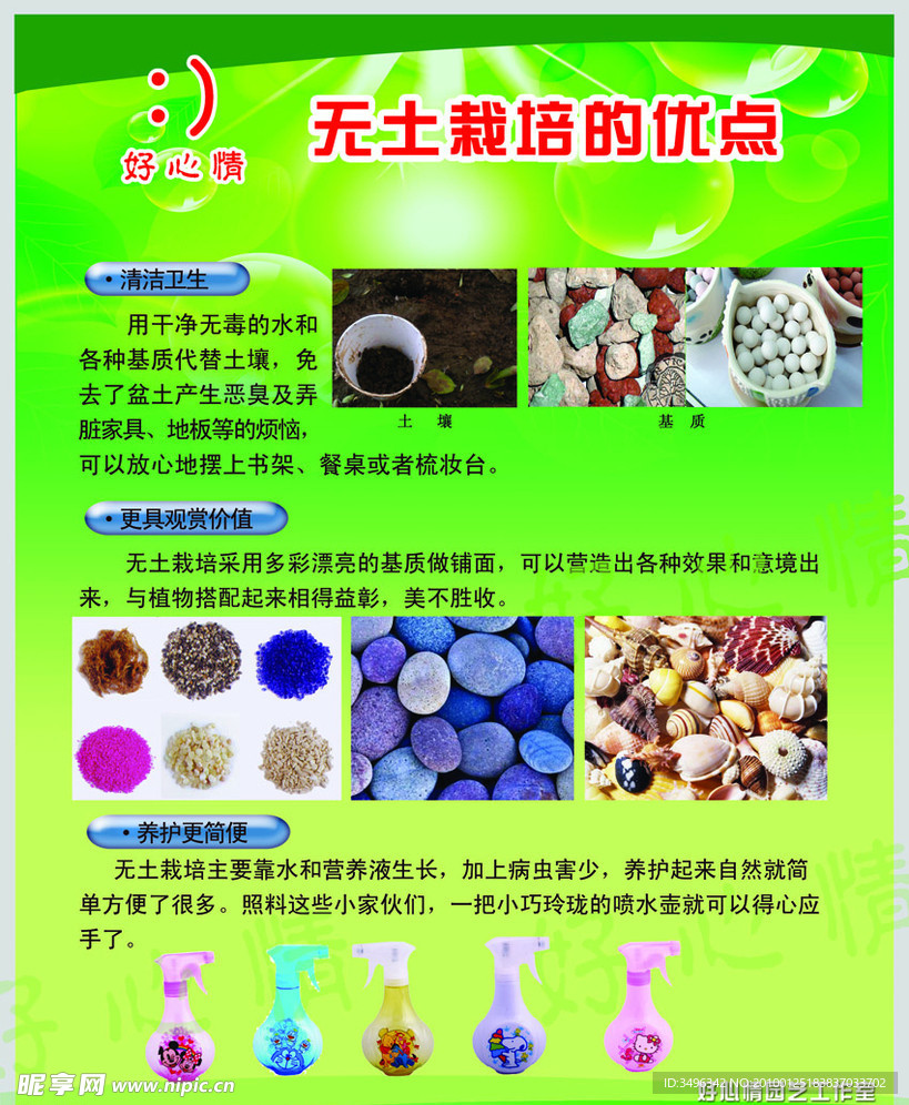 无土栽培展板