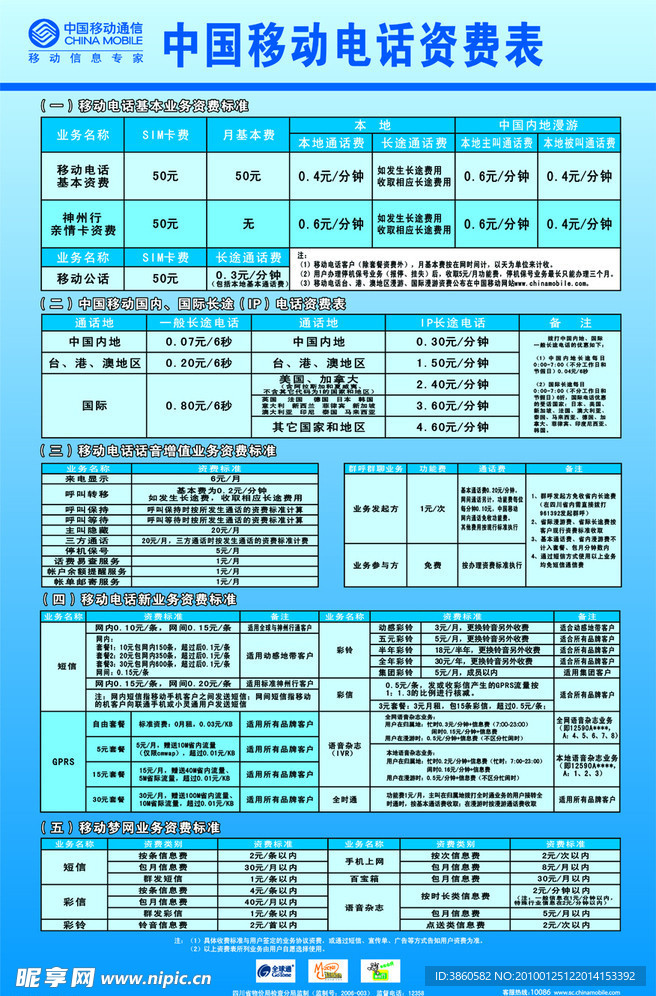 中国移动电话资费表