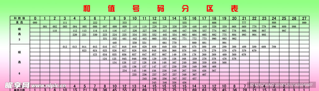 彩票