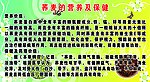 荞麦的营养及保健