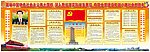 党支部宣传栏