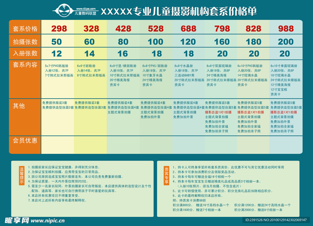 儿童摄影价格单