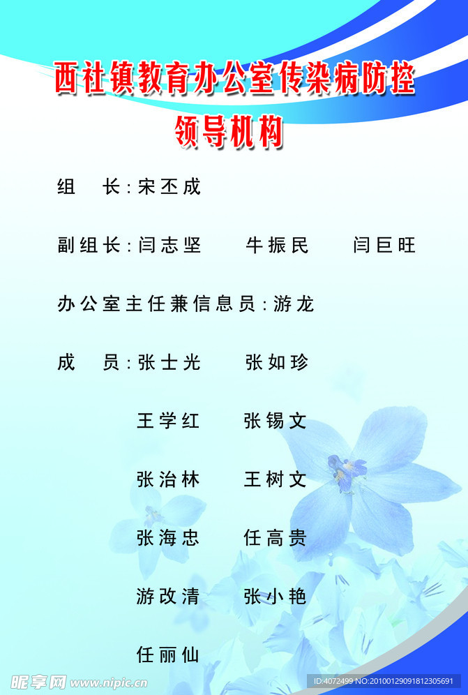 组织机构 展板