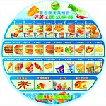 华莱士点餐牌