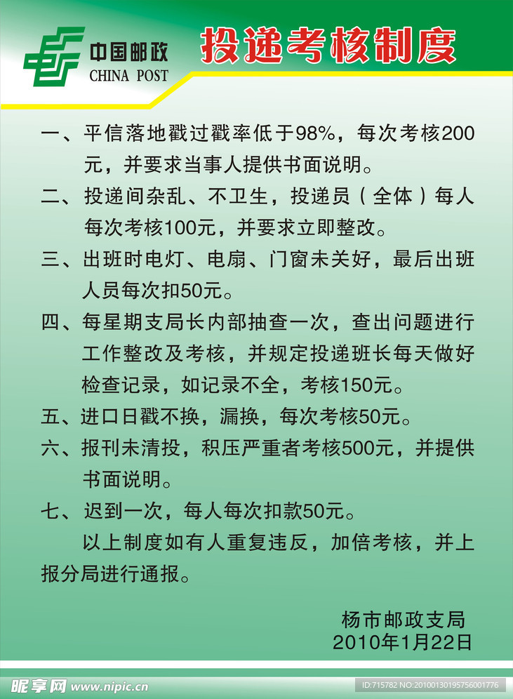 邮政局考核制度