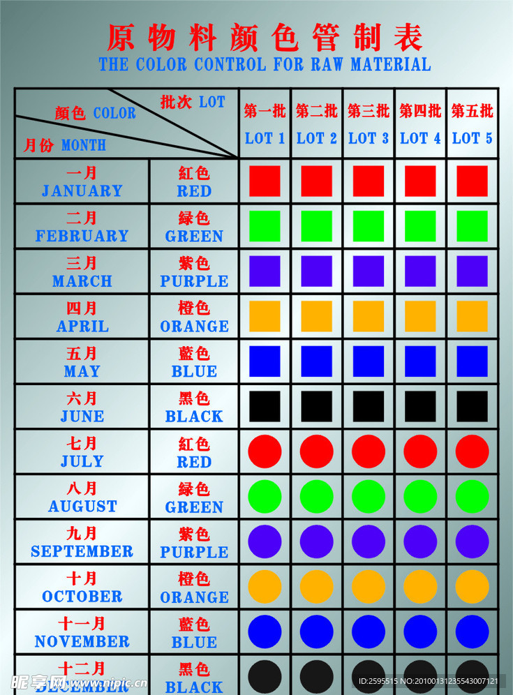 顔色管制表