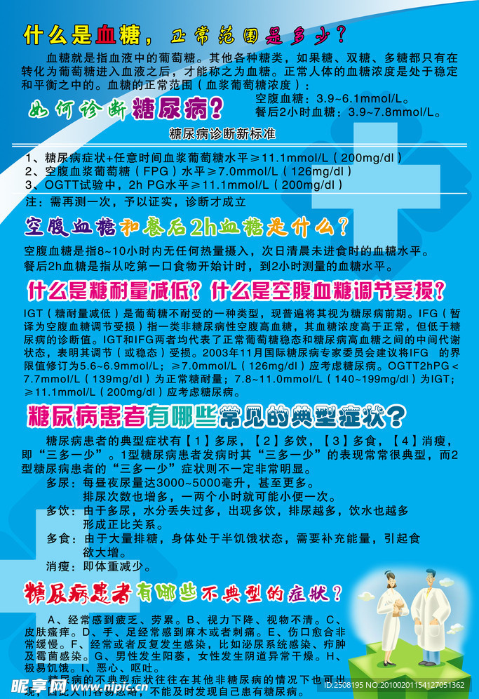 糖尿病图版