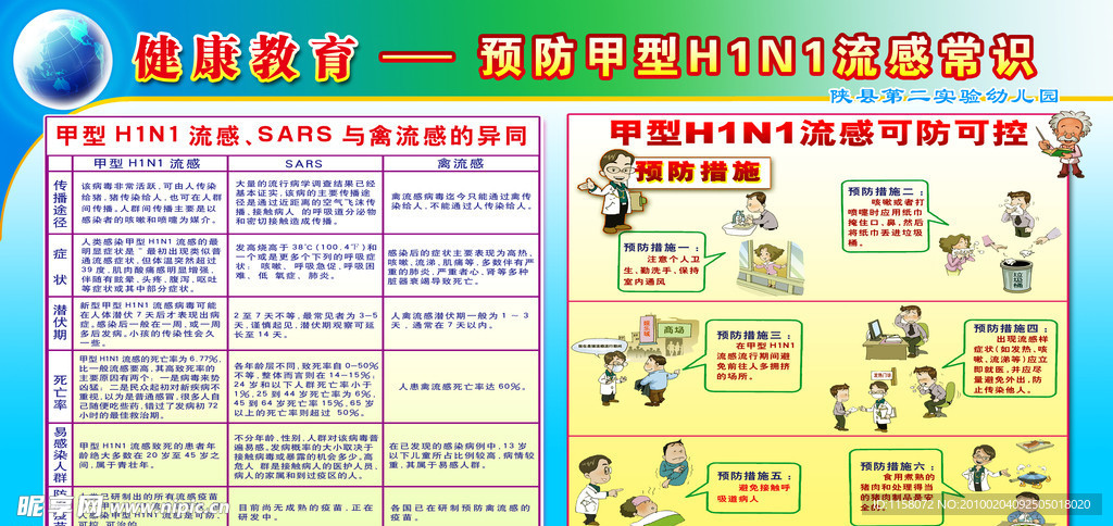 健康教育 甲型H1N1流感常识