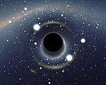 黑洞 星空 宇宙