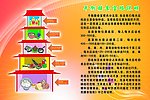 金得利画面