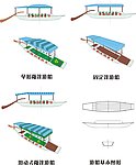 旅游船效果图