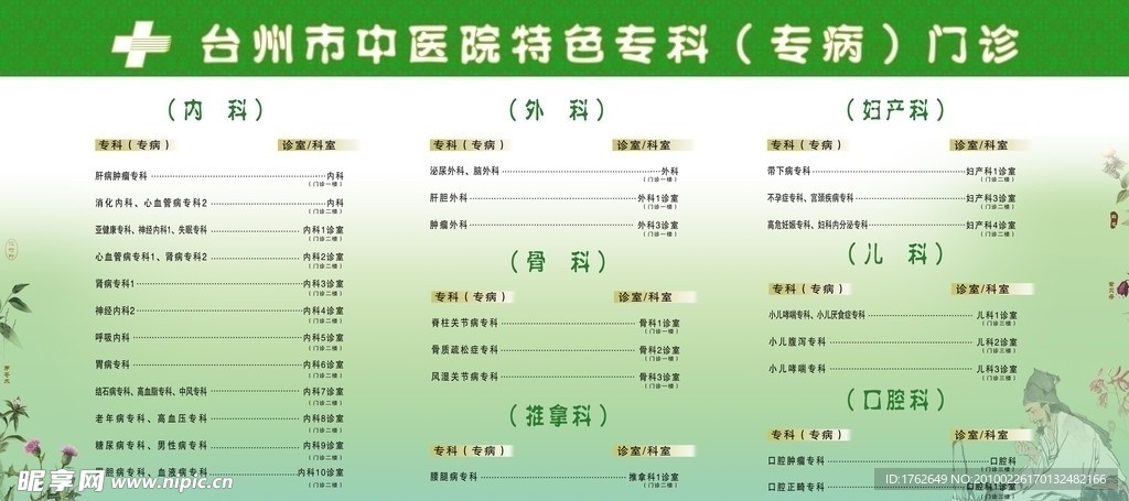特色门诊