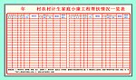 计生版面