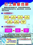 打工牌复合肥