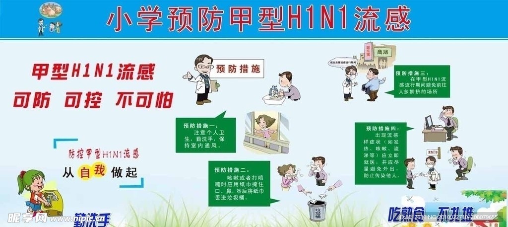 H1N1流感图