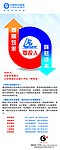 易拉宝移动管家