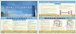 国库集中支付改革宣传专刊