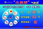 气象站公示牌