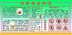 消防安全知识