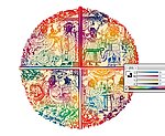 人间四喜