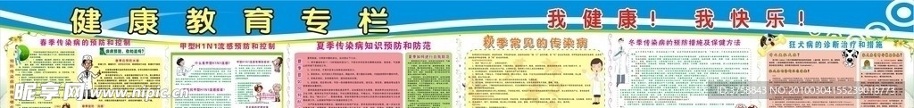 健康教育宣传栏