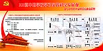 科学发展观领导小组学习流程