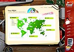博客 社区网页模版