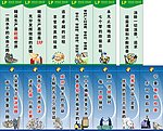 5S标语