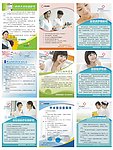 微创妇产科展板合集