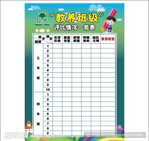 教养班级展板