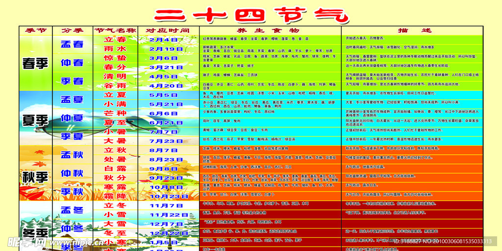 二十四节气