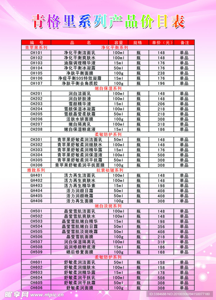 青格里产品系列