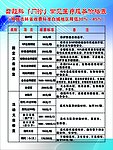 蓝色制度板