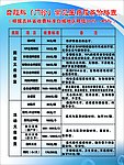 蓝色制度板