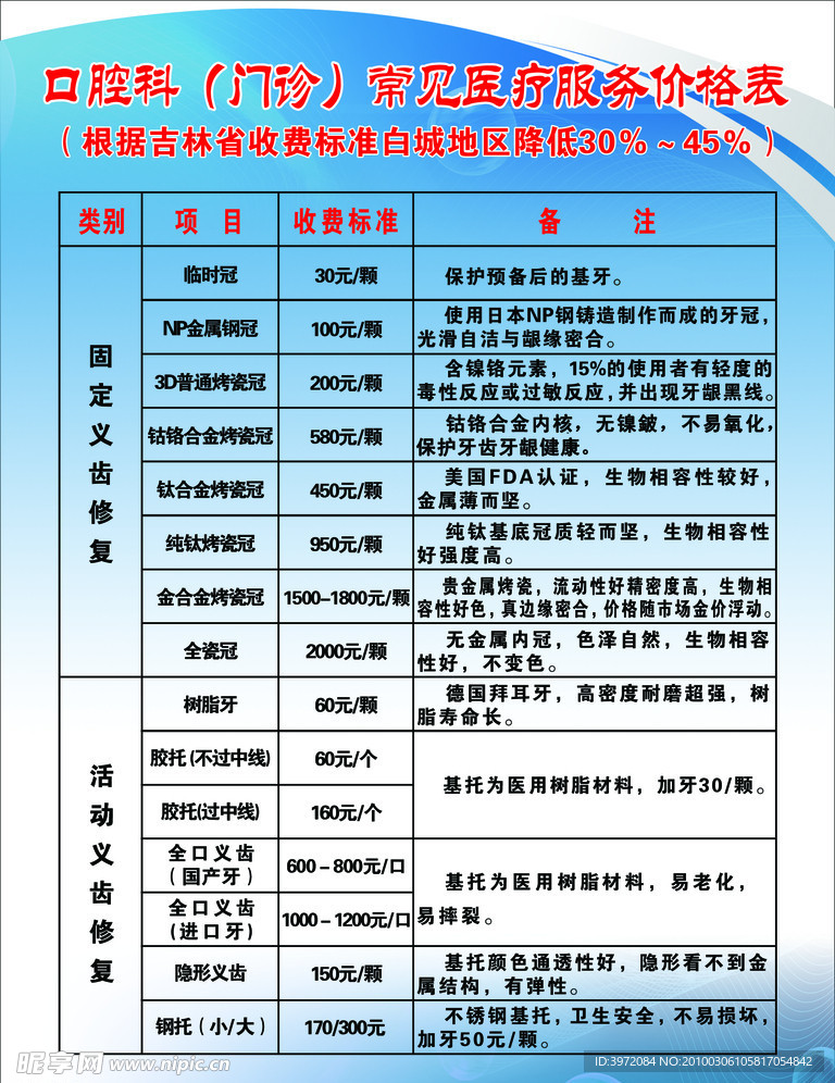 蓝色制度板