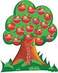苹果树 （位图）