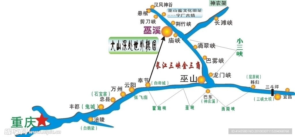 长江三峡金三角旅游示意图