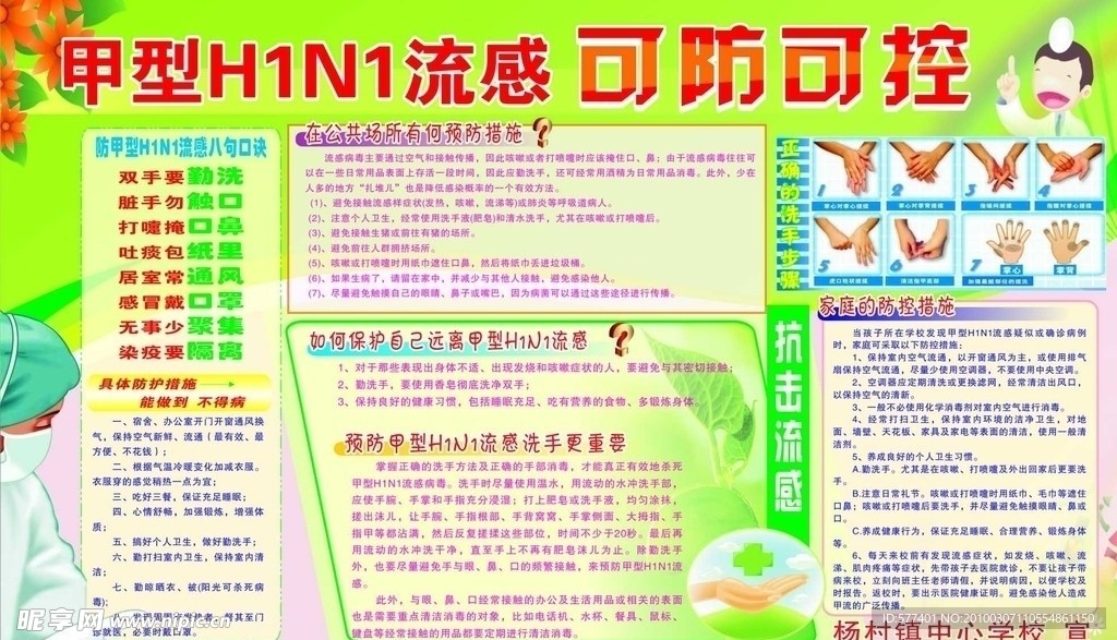 甲型H1N1流感