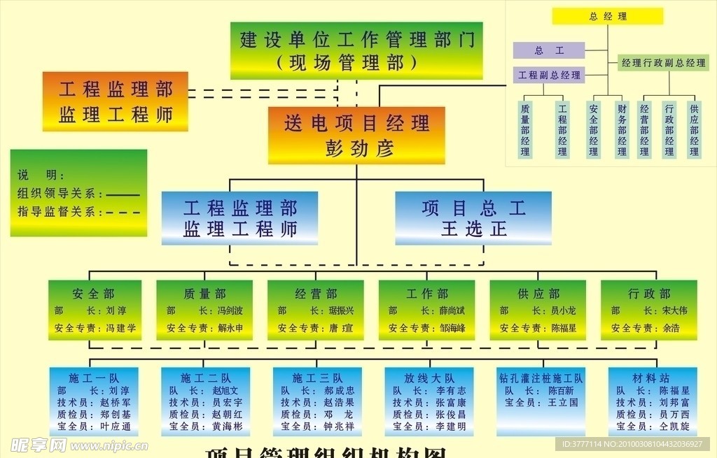 电力工程