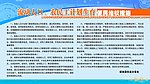 流动人口 农民工计划生育