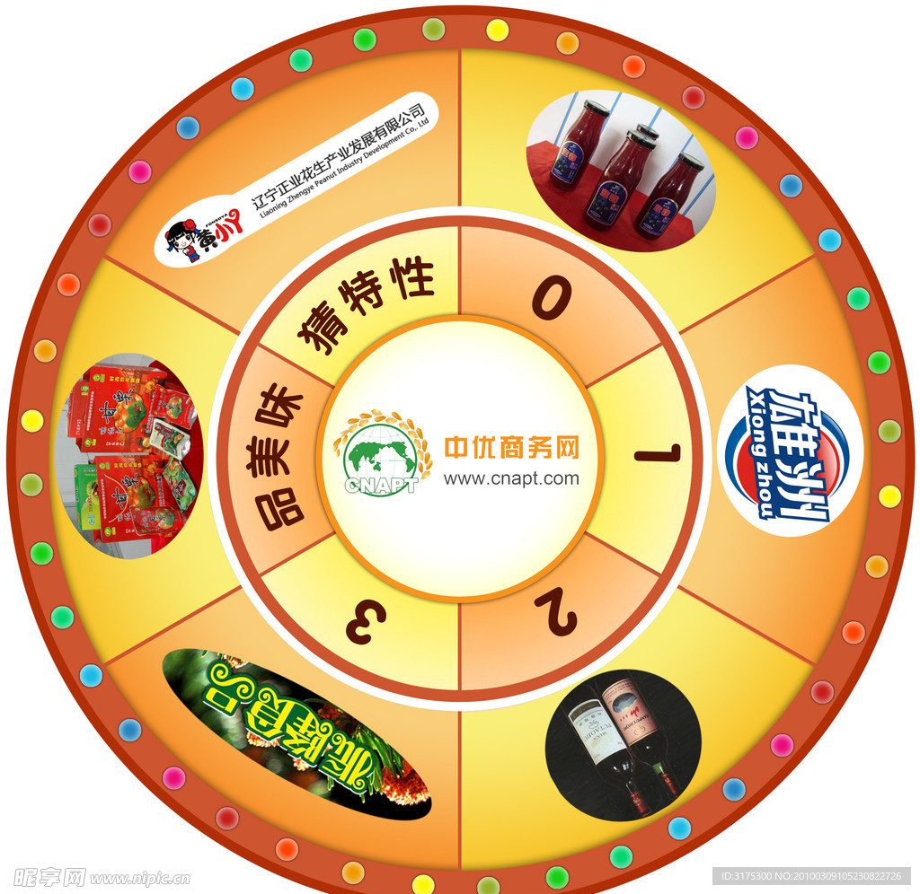 转盘 （图层被隐藏）