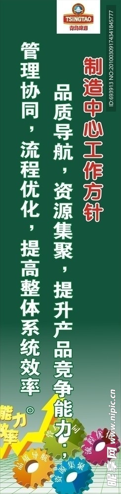 制造中心工作方针