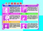 优惠券 DM单