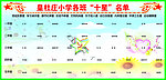 学校光荣榜
